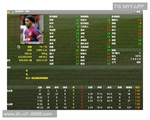 《探索FM足球星世界:如何打造顶级球队与传奇球员》 《探索FM足球星世界:如何打造顶级球队与传奇球员》